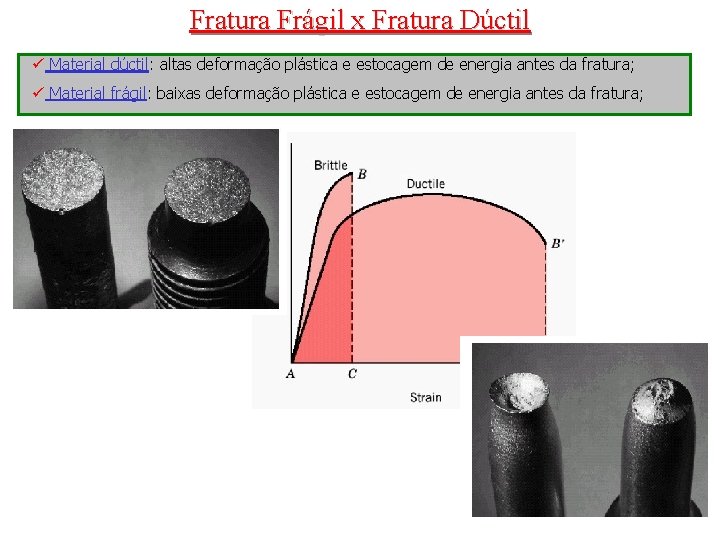 Fratura Frágil x Fratura Dúctil ü Material dúctil: altas deformação plástica e estocagem de