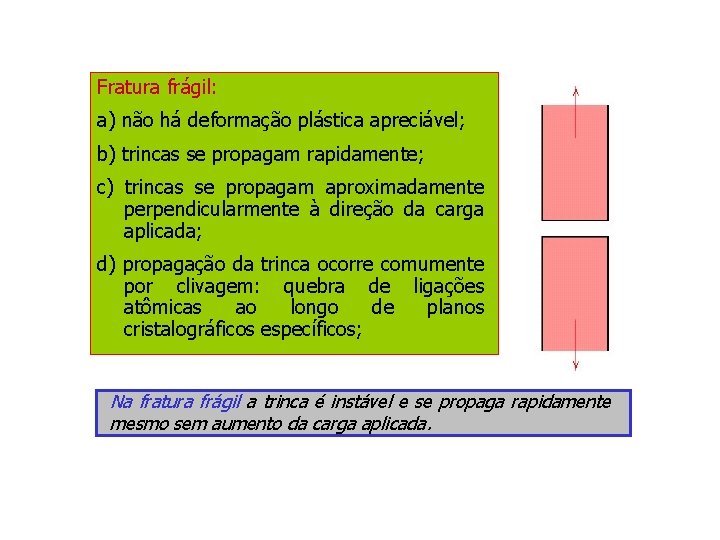 Fratura frágil: a) não há deformação plástica apreciável; b) trincas se propagam rapidamente; c)