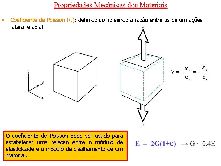 Propriedades Mecânicas dos Materiais • Coeficiente de Poisson ( ): definido como sendo a