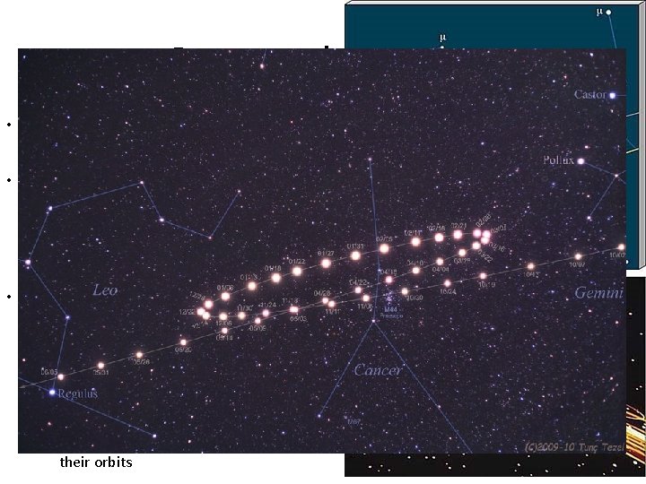 Retrograde motion • • • Because of combination of intrinsic and reflex motion, apparent