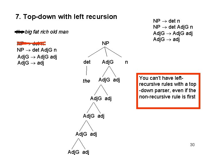 7. Top-down with left recursion NP det Adj. G n Adj. G adj Adj.