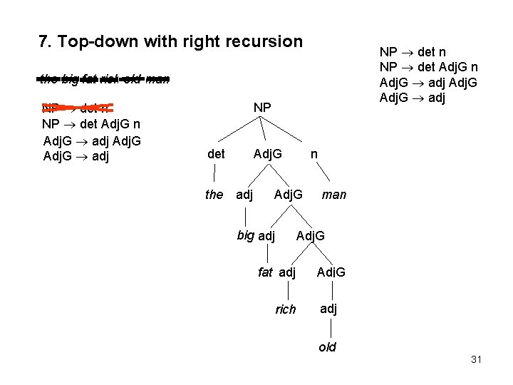 7. Top-down with right recursion NP det Adj. G n Adj. G adj the