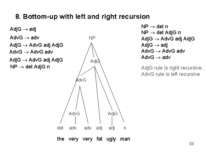 8. Bottom-up with left and right recursion NP det Adj. G n Adj. G