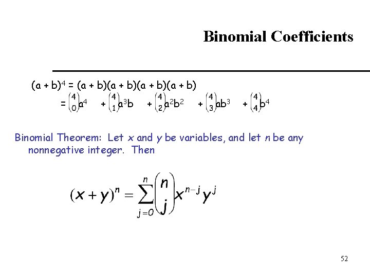 Binomial Coefficients (a + b)4 = (a + b)(a + b) = a 4