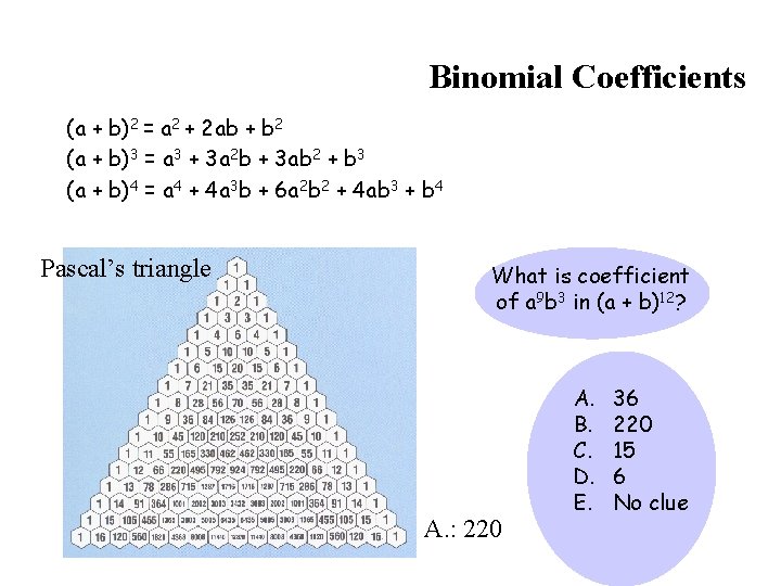 Binomial Coefficients (a + b)2 = a 2 + 2 ab + b 2