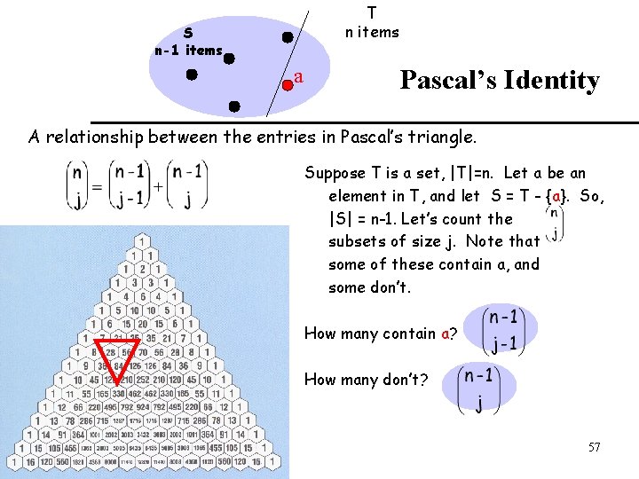 T n items S n-1 items a Pascal’s Identity A relationship between the entries