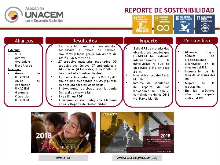 REPORTE DE SOSTENIBILIDAD Resultados Alianzas Externas: GRI Avanza Sostenible Rayo Verde Internas: Áreas UNACEM