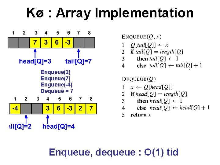 Kø : Array Implementation Enqueue(2) Enqueue(7) Engueue(-4) Dequeue = 7 Enqueue, dequeue : O(1)