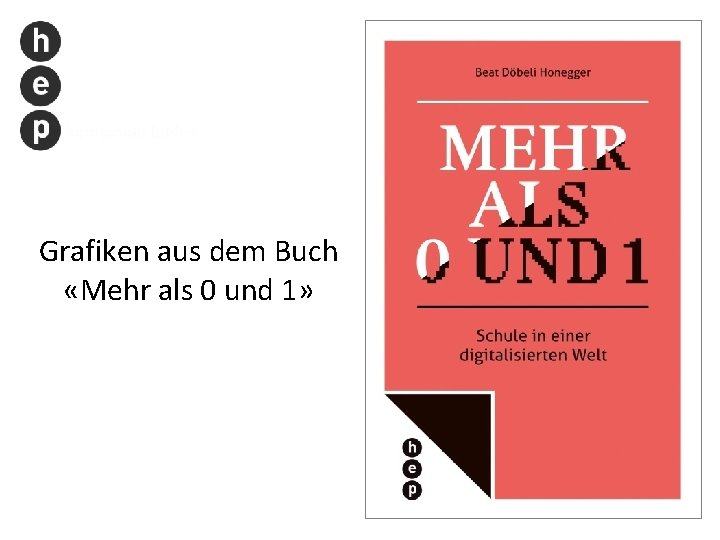 Grafiken aus dem Buch «Mehr als 0 und 1» 