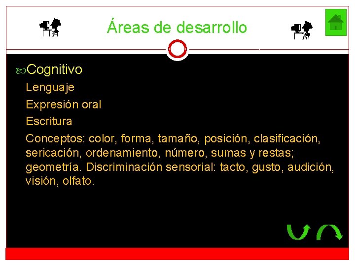 Áreas de desarrollo Cognitivo Lenguaje Expresión oral Escritura Conceptos: color, forma, tamaño, posición, clasificación,