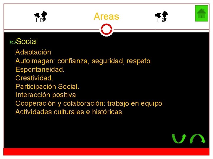 Areas Social Adaptación Autoimagen: confianza, seguridad, respeto. Espontaneidad. Creatividad. Participación Social. Interacción positiva Cooperación