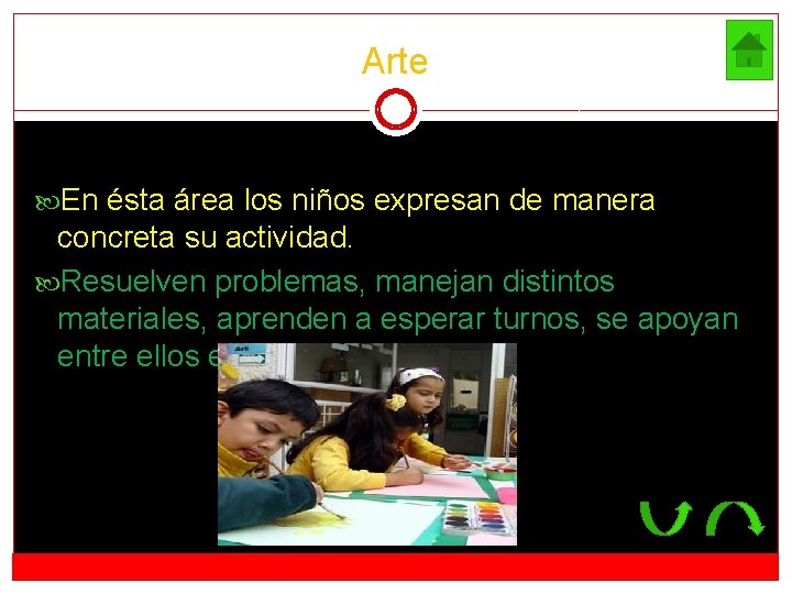 Arte En ésta área los niños expresan de manera concreta su actividad. Resuelven problemas,