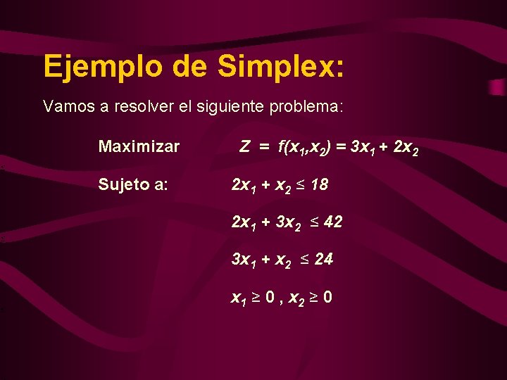 Ejemplo de Simplex: Vamos a resolver el siguiente problema: Maximizar Z = f(x 1,