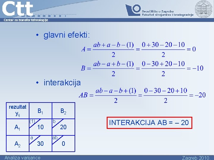 ANALIZA VARIJANCE prof dr sc Nikola aki ANALIZA