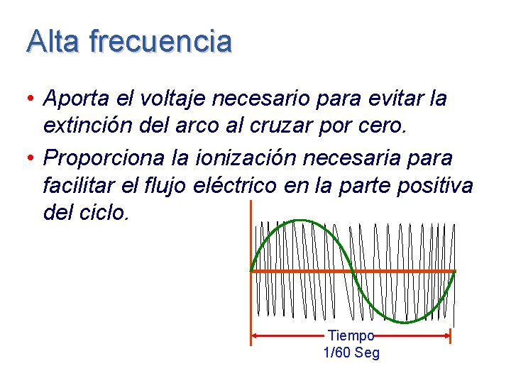 Alta frecuencia • Aporta el voltaje necesario para evitar la extinción del arco al