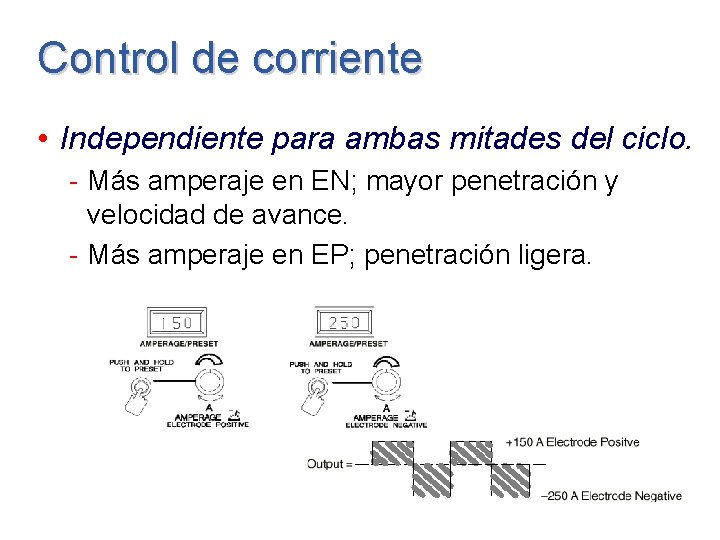 Control de corriente • Independiente para ambas mitades del ciclo. - Más amperaje en