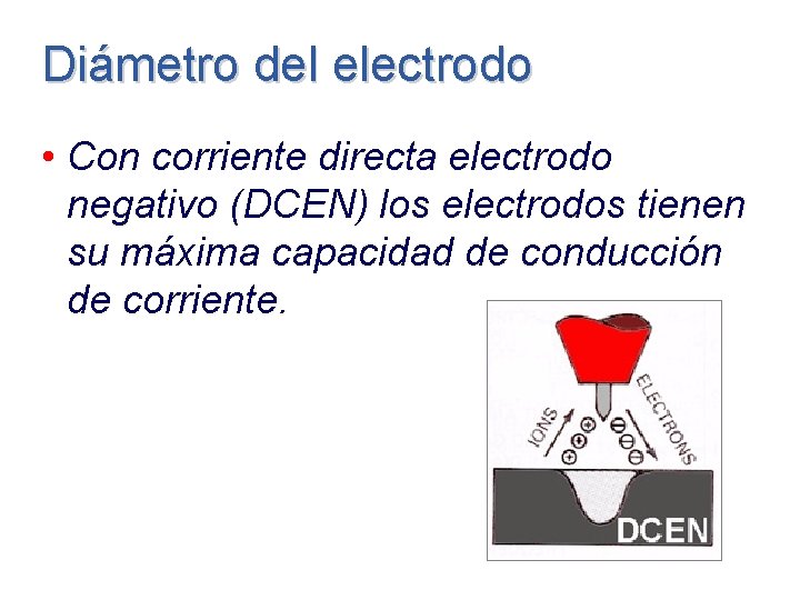 Diámetro del electrodo • Con corriente directa electrodo negativo (DCEN) los electrodos tienen su