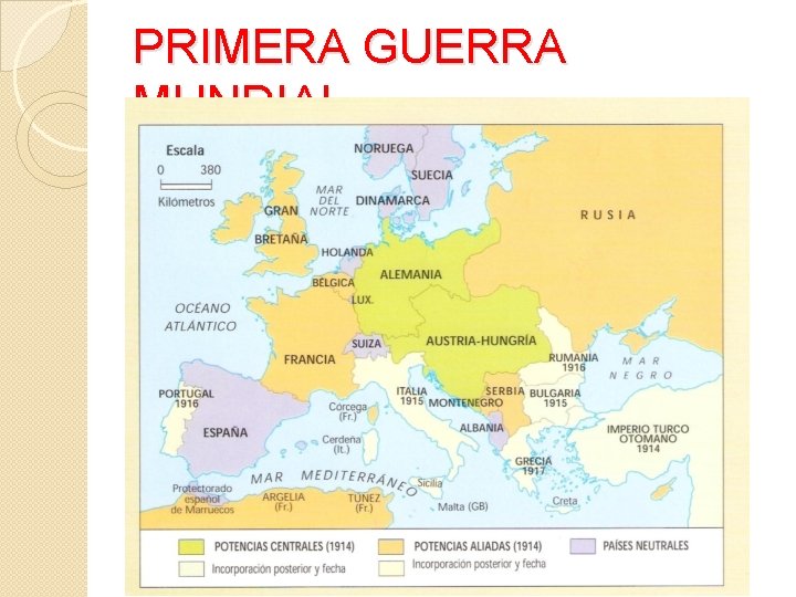 PRIMERA GUERRA MUNDIAL 