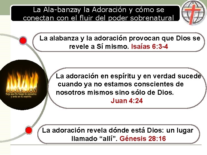 La Ala banzay la Adoración y cómo se conectan con el fluir del poder