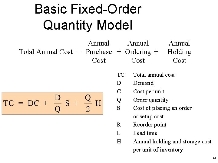 Basic Fixed-Order Quantity Model Annual Total Annual Cost = Purchase + Ordering + Cost