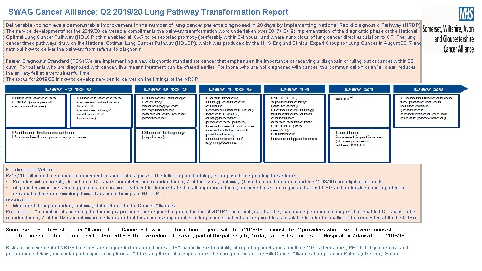SWAG Cancer Alliance: Q 2 2019/20 Lung Pathway Transformation Report Deliverable - to achieve SWAG Cancer Alliance: Q 2 2019/20 Lung Pathway Transformation Report Deliverable - to achieve