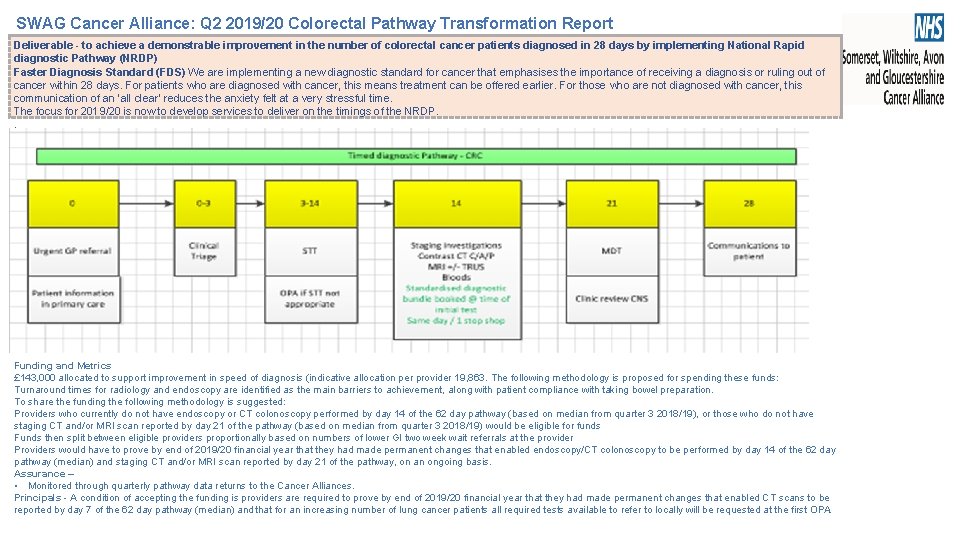 SWAG Cancer Alliance: Q 2 2019/20 Colorectal Pathway Transformation Report Deliverable - to achieve SWAG Cancer Alliance: Q 2 2019/20 Colorectal Pathway Transformation Report Deliverable - to achieve