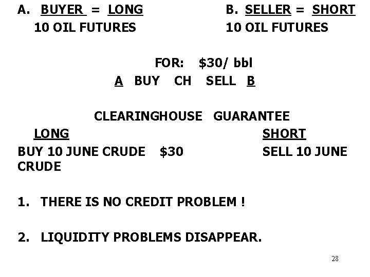 A. BUYER = LONG 10 OIL FUTURES B. SELLER = SHORT 10 OIL FUTURES