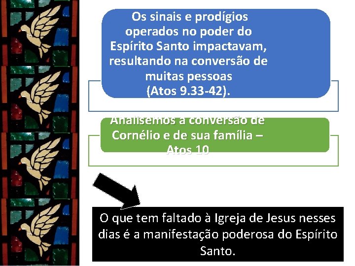 Os sinais e prodígios operados no poder do Espírito Santo impactavam, resultando na conversão Os sinais e prodígios operados no poder do Espírito Santo impactavam, resultando na conversão