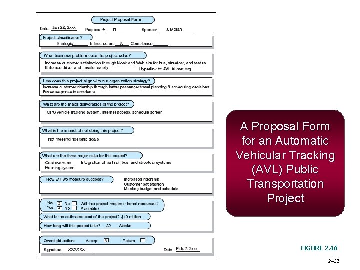 A Proposal Form for an Automatic Vehicular Tracking (AVL) Public Transportation Project FIGURE 2.