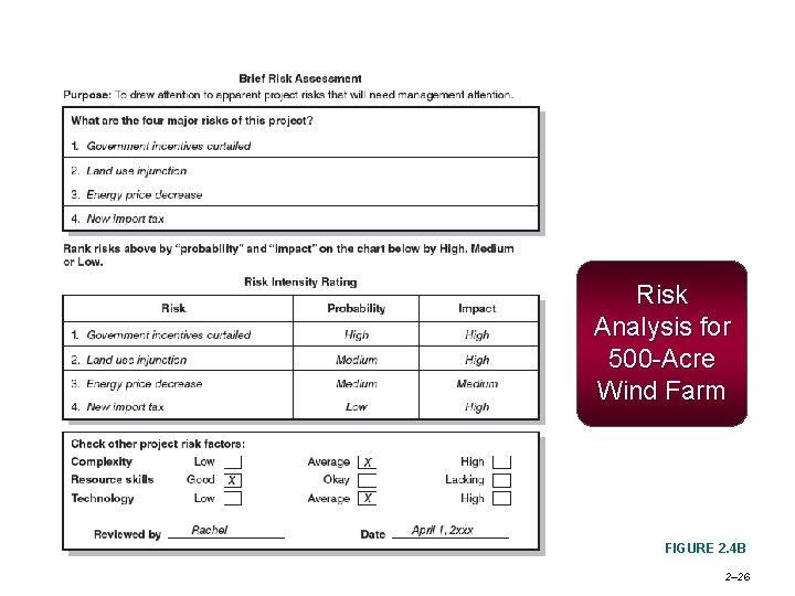 Risk Analysis for 500 -Acre Wind Farm FIGURE 2. 4 B 2– 26 