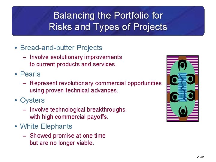 Balancing the Portfolio for Risks and Types of Projects • Bread-and-butter Projects – Involve