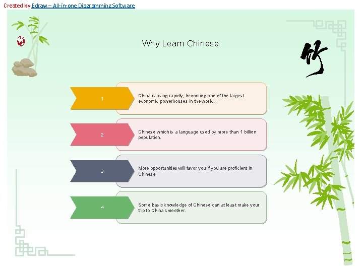 Created by Edraw – All-in-one Diagramming Software Why Learn Chinese 1 China is rising