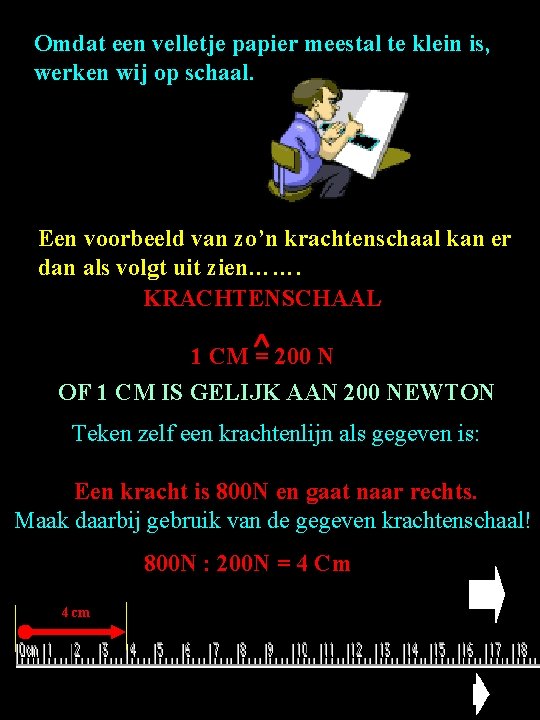 Omdat een velletje papier meestal te klein is, werken wij op schaal. Een voorbeeld