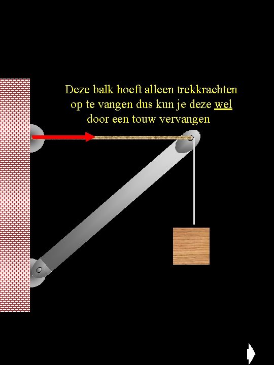 Deze balk hoeft alleen trekkrachten op te vangen dus kun je deze wel door