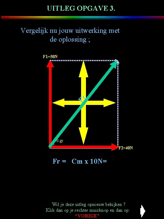 UITLEG OPGAVE 3. Vergelijk nu jouw uitwerking met de oplossing ; F 1=50 N