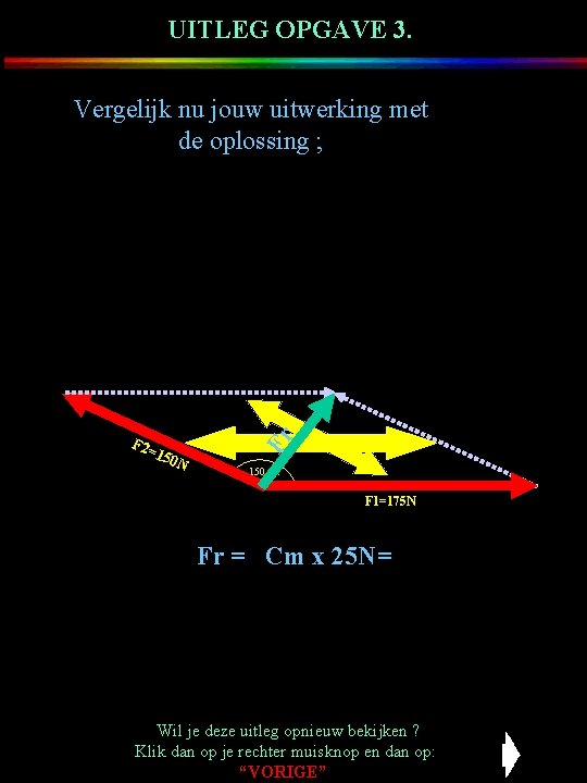 UITLEG OPGAVE 3. F 2= F 1 =1 5 = 6 0 N: 2
