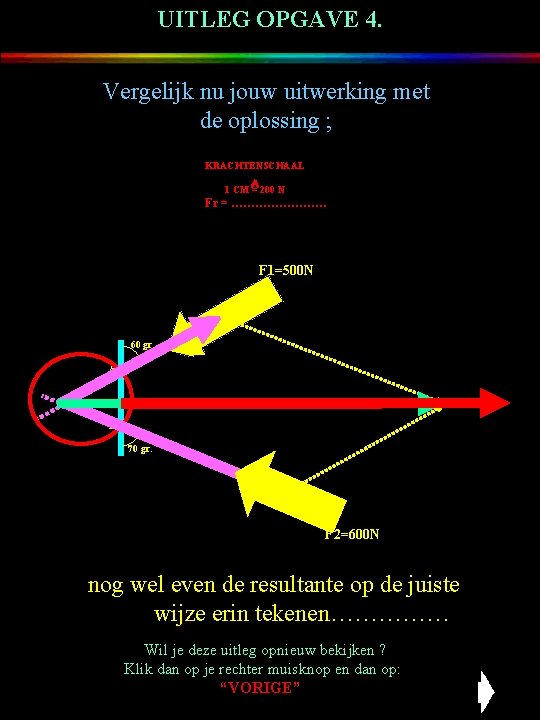 UITLEG OPGAVE 4. Vergelijk nu jouw uitwerking met de oplossing ; KRACHTENSCHAAL 1 CM