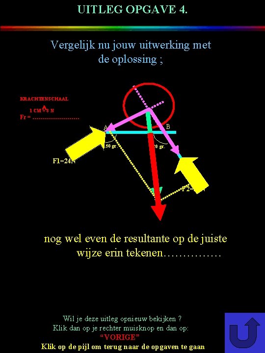 UITLEG OPGAVE 4. Vergelijk nu jouw uitwerking met de oplossing ; KRACHTENSCHAAL 1 CM