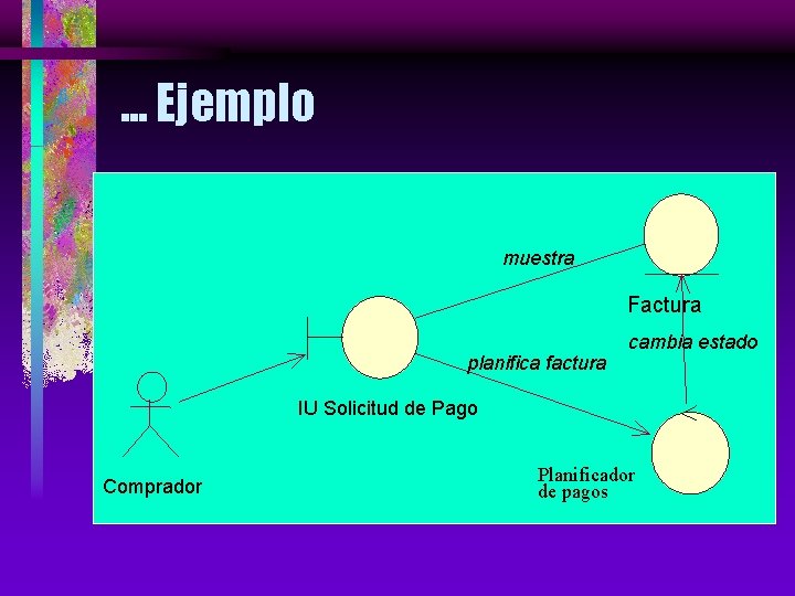 . . . Ejemplo muestra Factura planifica factura cambia estado IU Solicitud de Pago