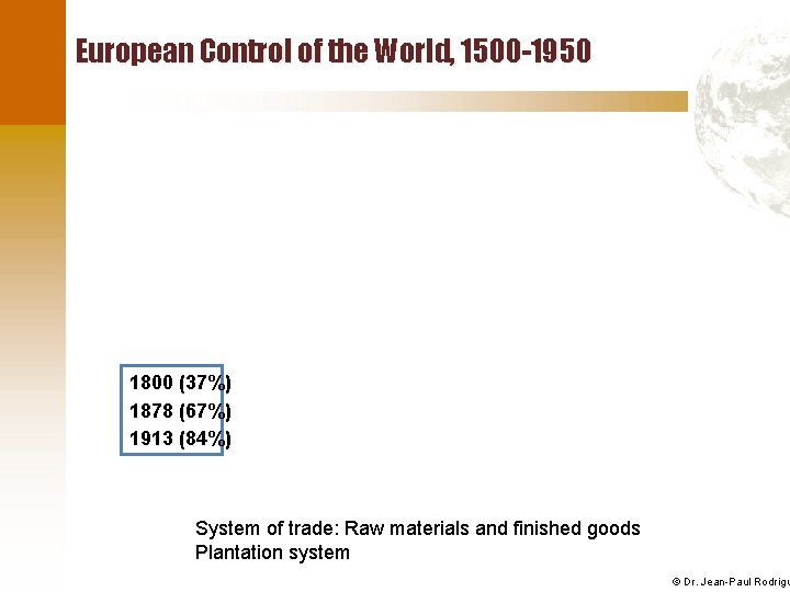 European Control of the World, 1500 -1950 1800 (37%) 1878 (67%) 1913 (84%) System