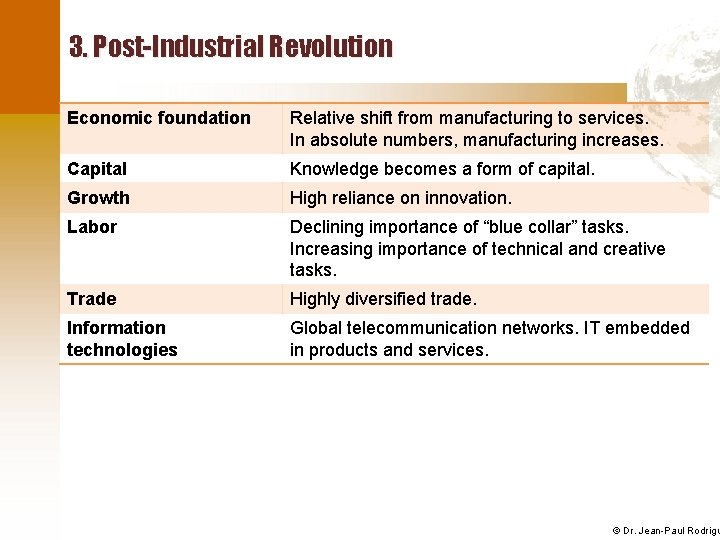 3. Post-Industrial Revolution Economic foundation Relative shift from manufacturing to services. In absolute numbers,