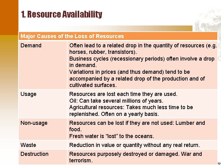 1. Resource Availability Major Causes of the Loss of Resources Demand Often lead to