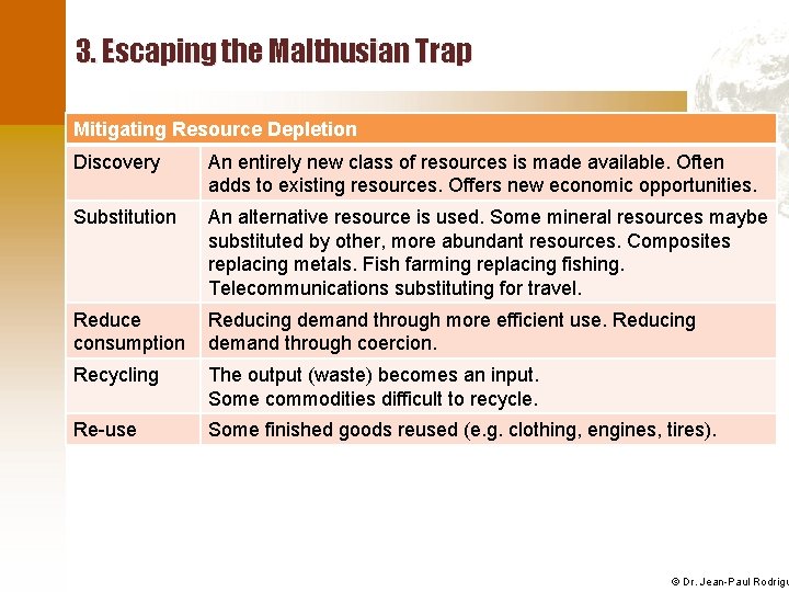 3. Escaping the Malthusian Trap Mitigating Resource Depletion Discovery An entirely new class of