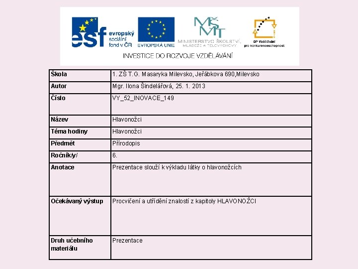 Škola 1. ZŠ T. G. Masaryka Milevsko, Jeřábkova 690, Milevsko Autor Mgr. Ilona Šindelářová,