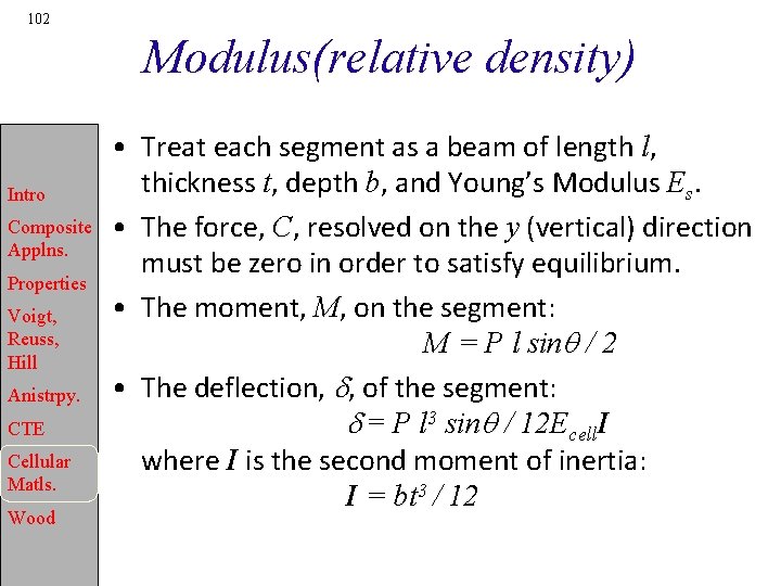 102 Modulus(relative density) Intro Composite Applns. Properties Voigt, Reuss, Hill Anistrpy. CTE Cellular Matls.