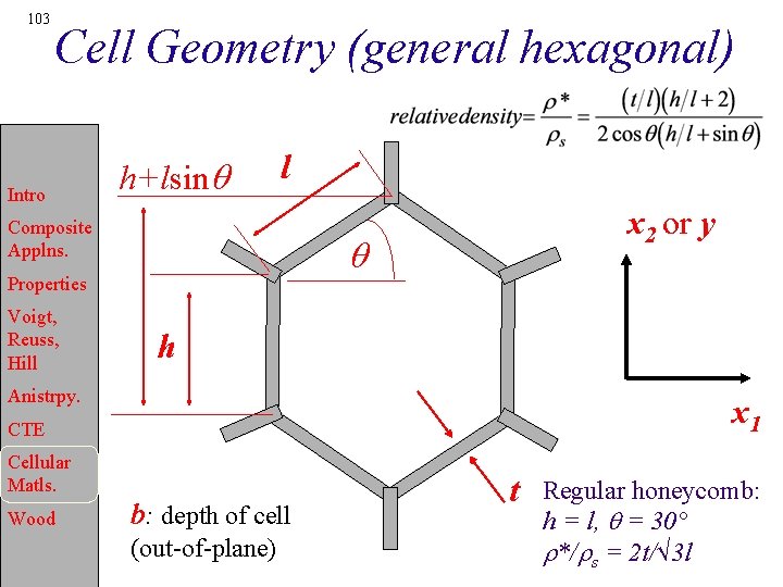 103 Cell Geometry (general hexagonal) Intro h+lsinq l Composite Applns. q Properties Voigt, Reuss,