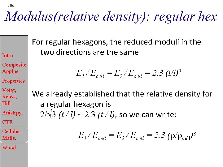 106 Modulus(relative density): regular hex Intro Composite Applns. Properties Voigt, Reuss, Hill Anistrpy. CTE