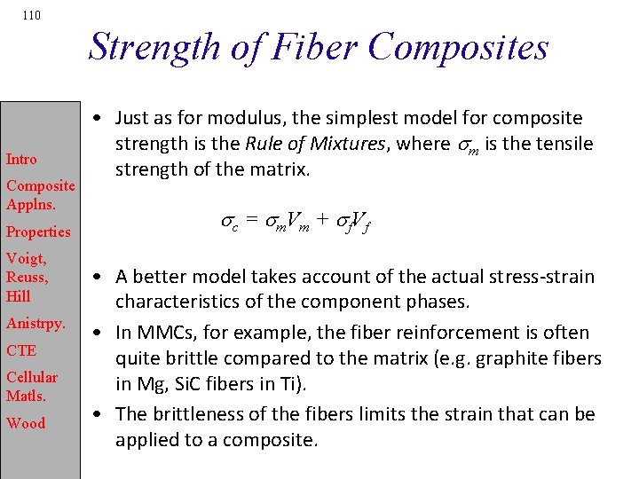 110 Strength of Fiber Composites Intro Composite Applns. Properties Voigt, Reuss, Hill Anistrpy. CTE