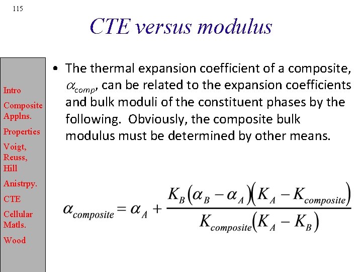 115 CTE versus modulus Intro Composite Applns. Properties Voigt, Reuss, Hill Anistrpy. CTE Cellular