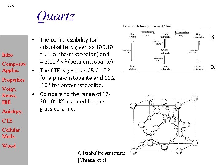 116 Quartz • The compressibility for cristobalite is given as 100. 106 K-1 (alpha-cristobalite)